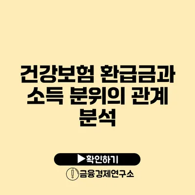 건강보험 환급금과 소득 분위의 관계 분석