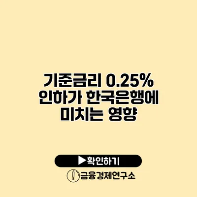 기준금리 0.25% 인하가 한국은행에 미치는 영향