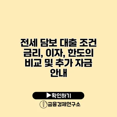 전세 담보 대출 조건 금리, 이자, 한도의 비교 및 추가 자금 안내